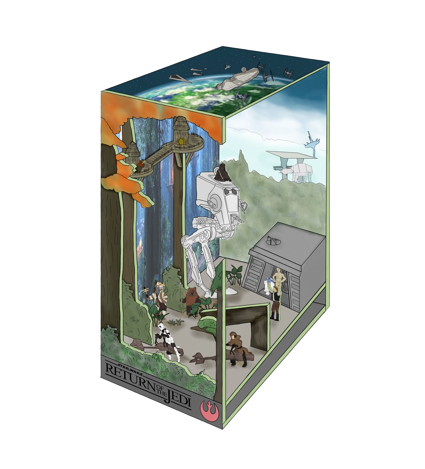 Tiny Adventures - Star Wars Battle of Endor