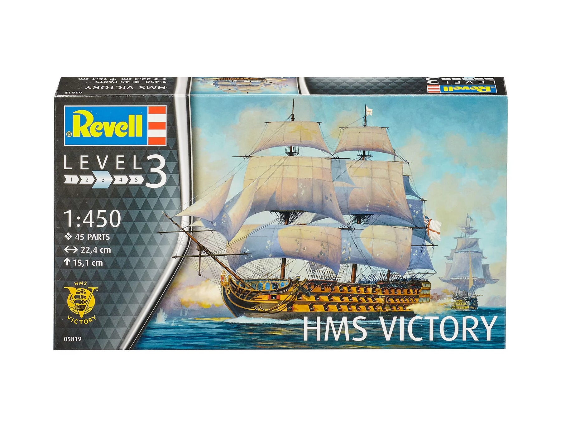 HMS Victory