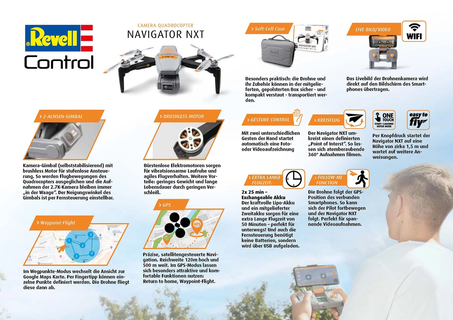 RC Quadrocopter Navigator NXT