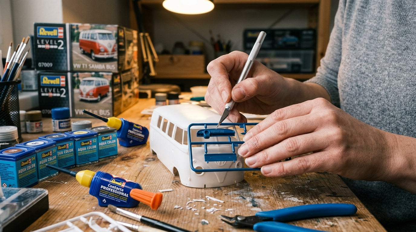 What does the Revell Level System mean for model building beginners?