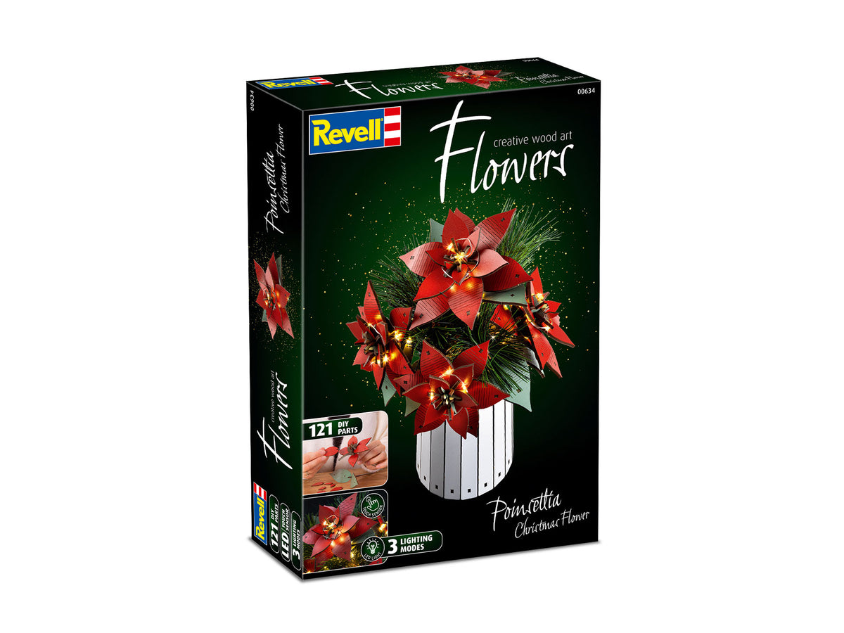 Poinsettia Christmas Flower
