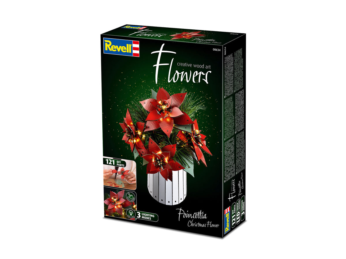 Poinsettia Christmas Flower