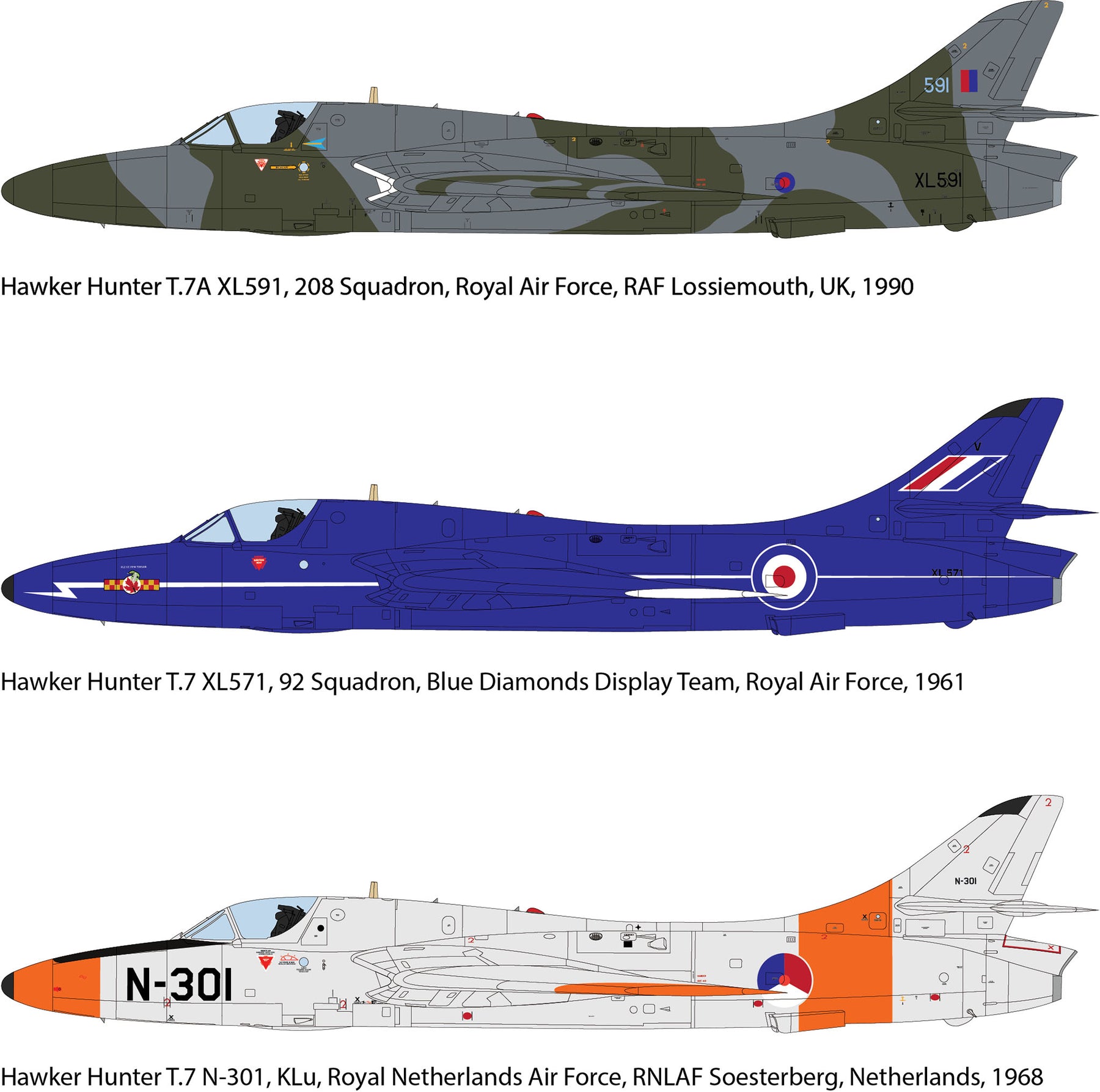 Hawker Hunter T.7/T.7A