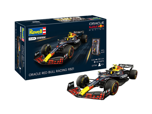 Red Bull Racing RB21 Click System