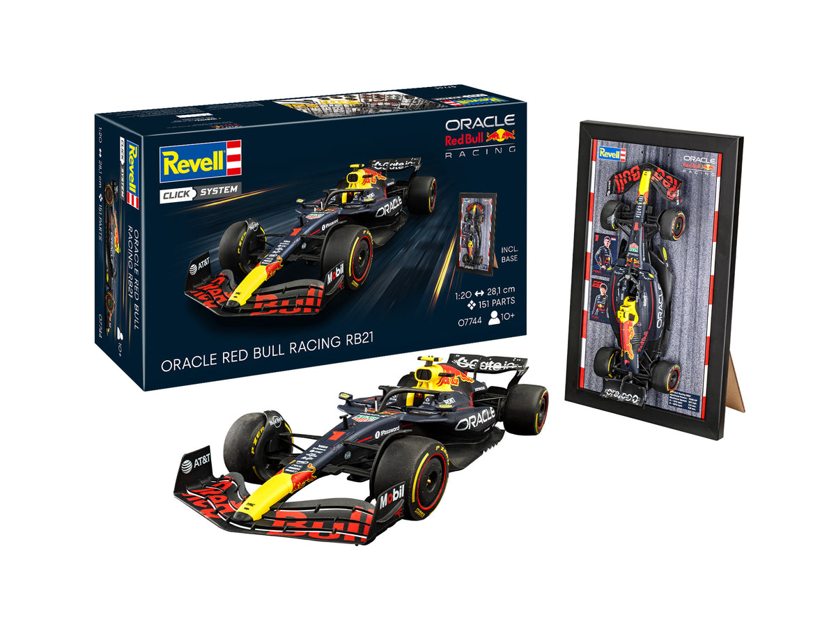 Sistema de clic Red Bull Racing RB21