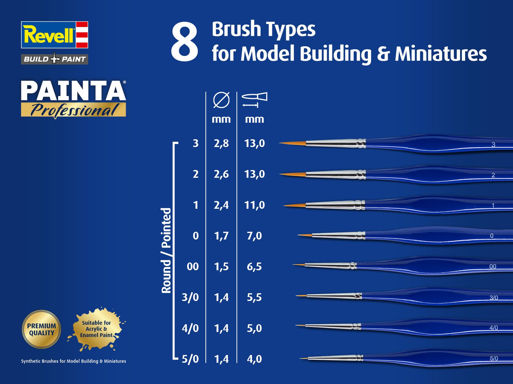 Painta Professional Brushes: Detail Set