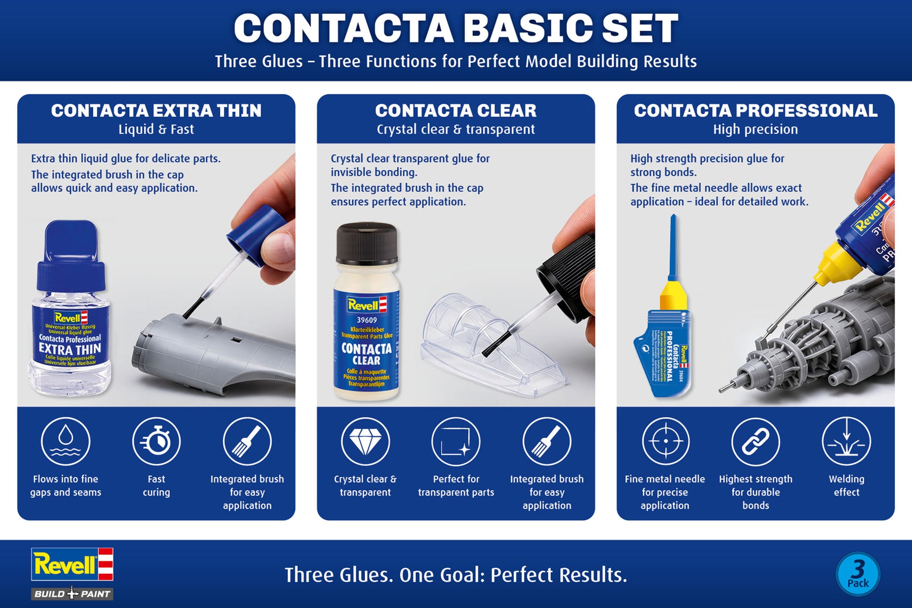 Contacta Lijm Basisset