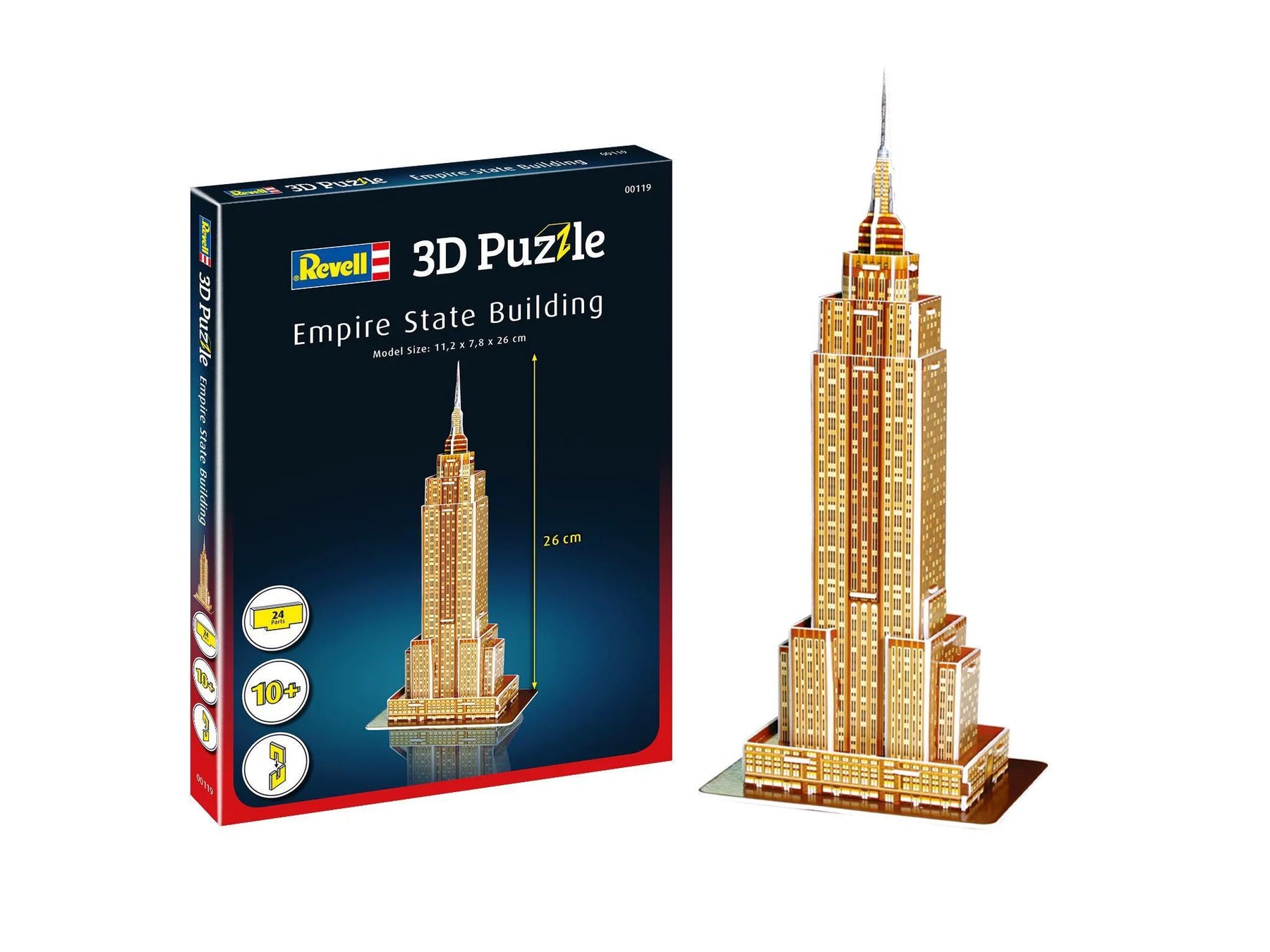 Budynek Empire State