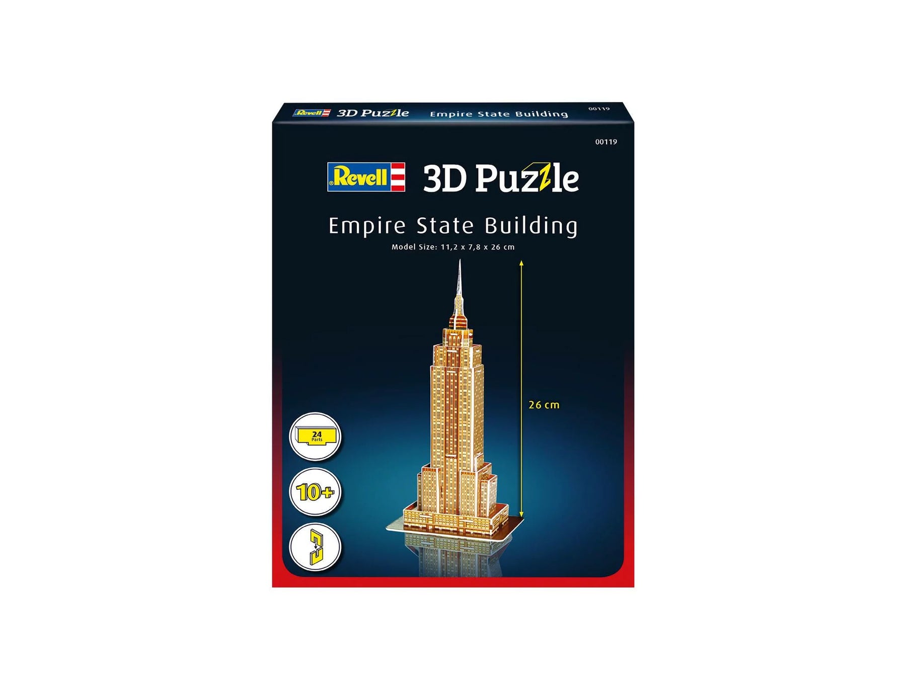 Budynek Empire State