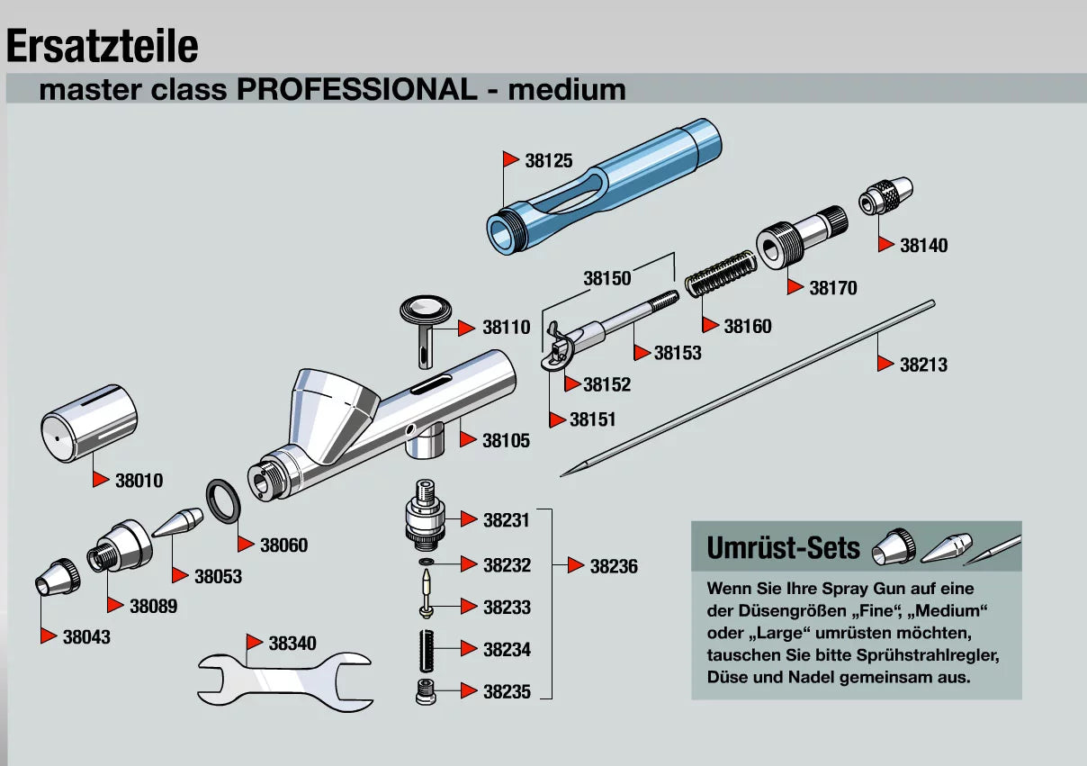 Pistolet aérographe "Professionnel" MasterClass