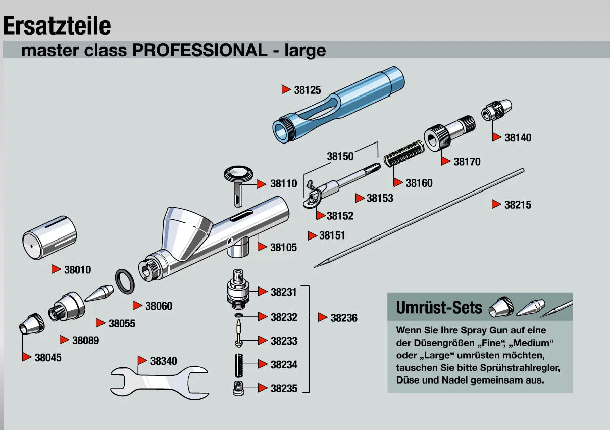 Pistolet aérographe "Professionnel" MasterClass